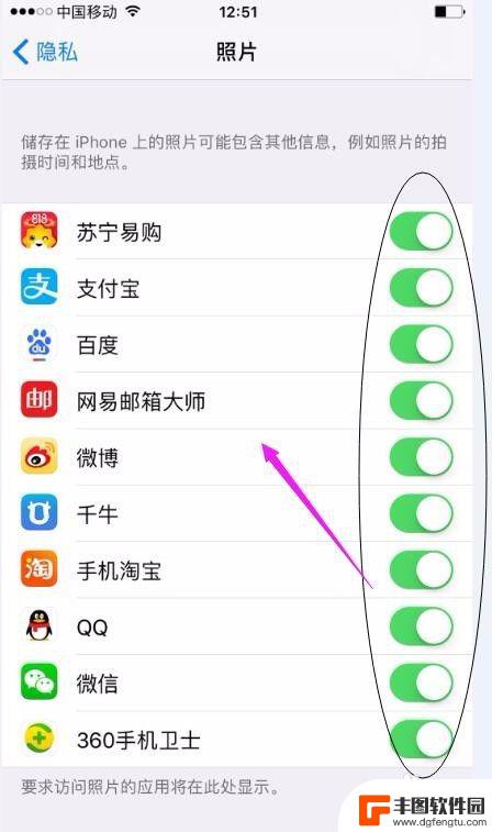 苹果手机微信怎么设置访问所有照片 如何在iPhone苹果手机上开启相册或照片访问权限