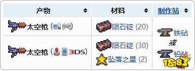泰拉瑞亚 空间枪 泰拉瑞亚太空枪附魔属性对比