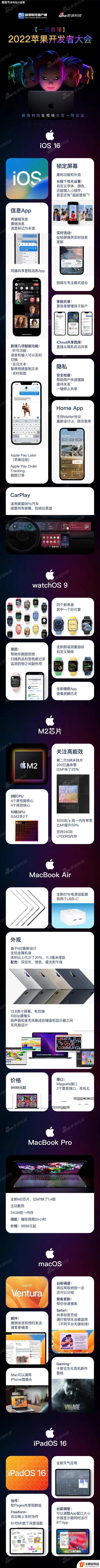 备受期待的苹果公司下一代旗舰手机iPhone 16终于亮相