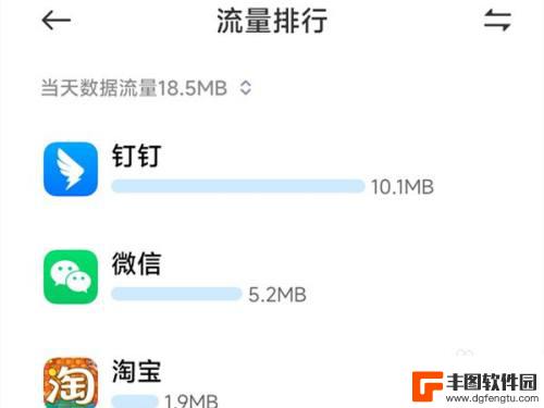 小米手机查看流量使用明细 小米手机如何查看流量使用明细