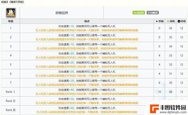 明日方舟赫默被 明日方舟新辅助SP赫默技能介绍