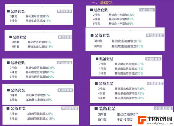 召唤与合成2如何分解装备 召唤与合成2套装分类攻略