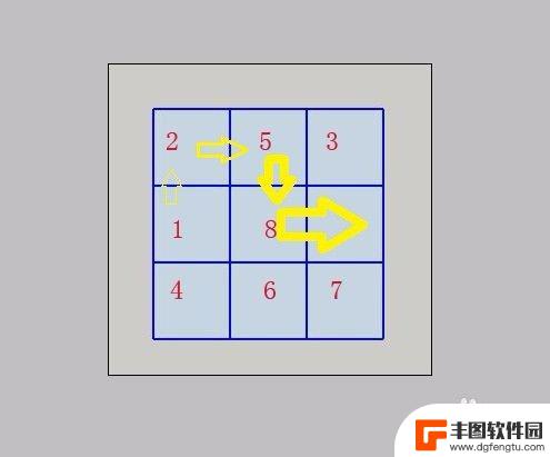 拼图游戏怎么5个人玩 9宫格拼图游戏高分技巧