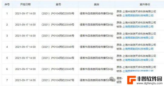 原神内鬼要赔偿吗 米哈游告胜泄密《原神》内鬼玩家