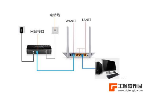 用手机路由器怎么安装和设置密码 路由器手机安装步骤