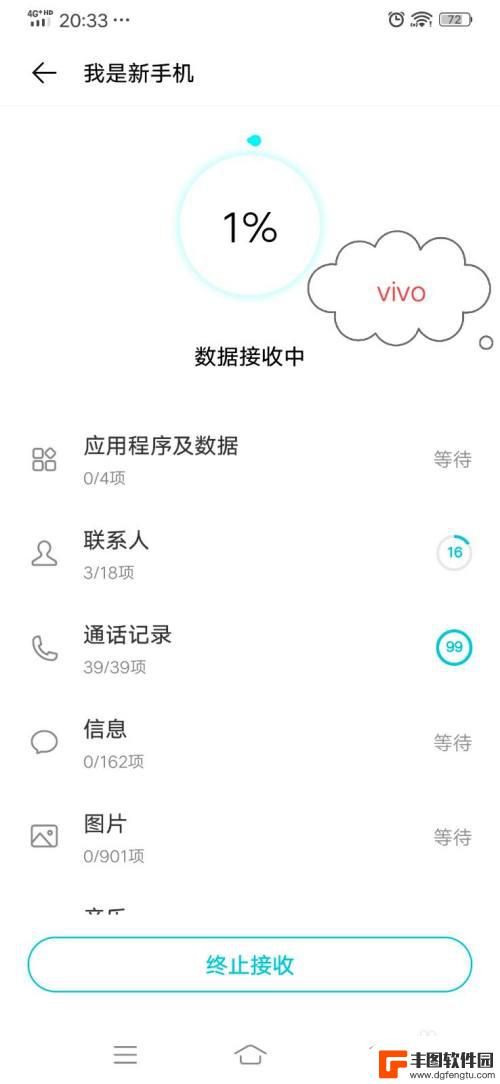 怎么把华为手机数据导入vivo 华为手机联系人转移到vivo手机