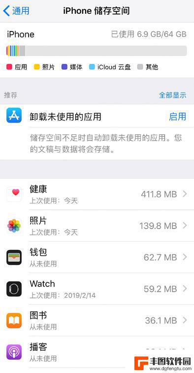 苹果手机出现删除不了的图标 iPhone 桌面上出现无效图标怎么删除