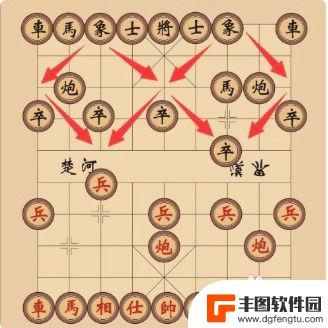 中国象棋怎么动 中国象棋规则图解