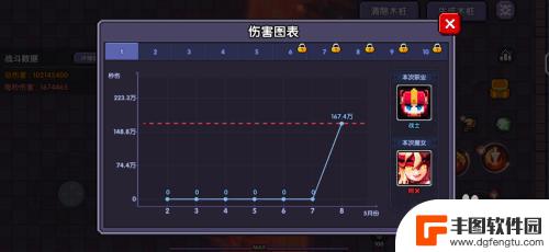 我的勇者如何提升秒伤 我的勇者秒伤测试怎么提高