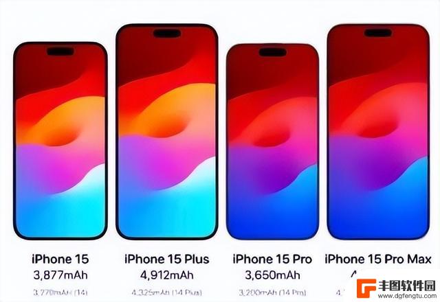 上手「iPhone 15」！颜值飙升、充电速度“暴增”，还有2TB版本…