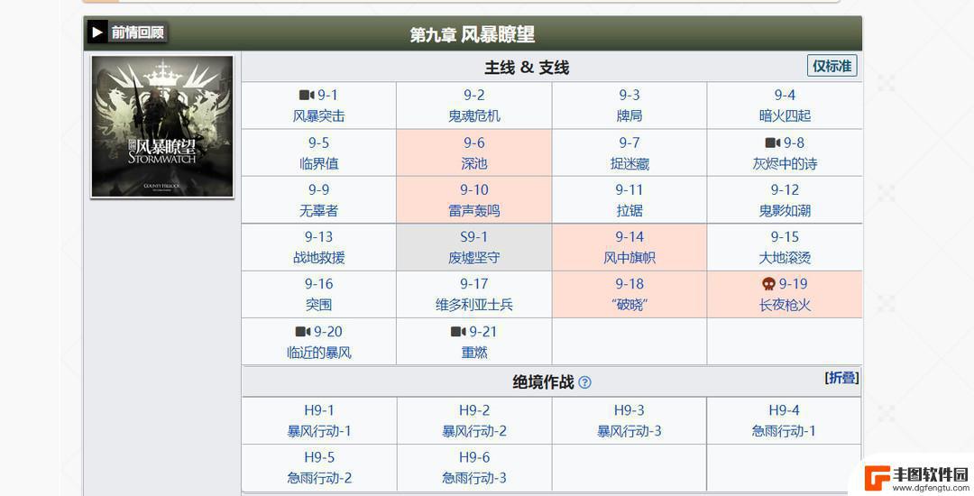 明日方舟十二章多少源石 明日方舟全主线每章节能拿多少石头