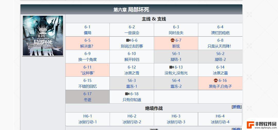 明日方舟十二章多少源石 明日方舟全主线每章节能拿多少石头