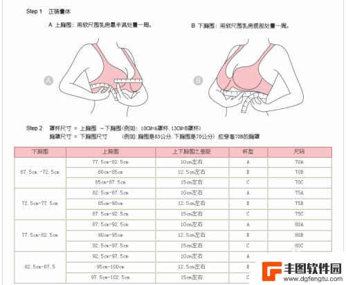 没有尺子用手机怎么量胸围 没有软尺如何准确测量胸围