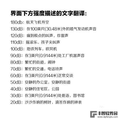 手机录音如何查看分贝率 如何使用手机测试室内环境噪音的分贝水平