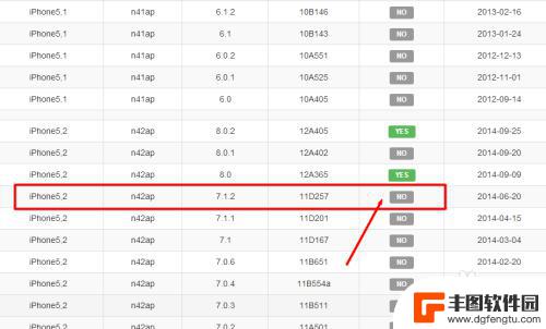 如何查询手机降级版本时间 iOS各个版本是否可以进行降级操作