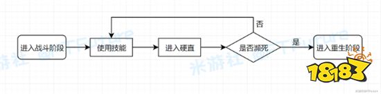 原神雪山无相之冰怎么打 原神无相之冰BOSS战技巧分享