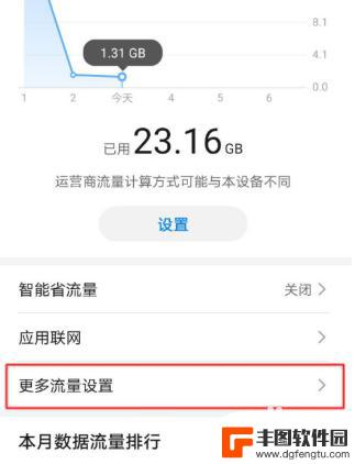 华为手机如何不计流量 华为手机不计流量应用设置方法