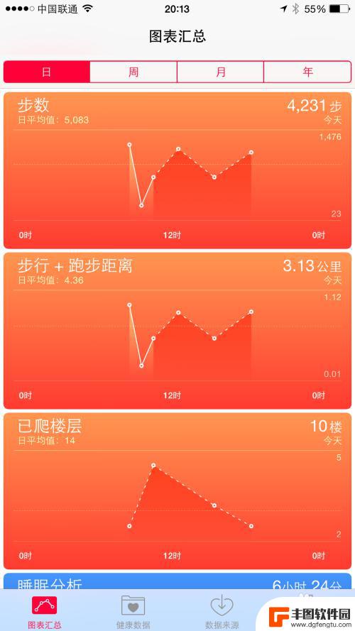 苹果手机6sp如何使用 iPhone6 Plus如何设置使用教程