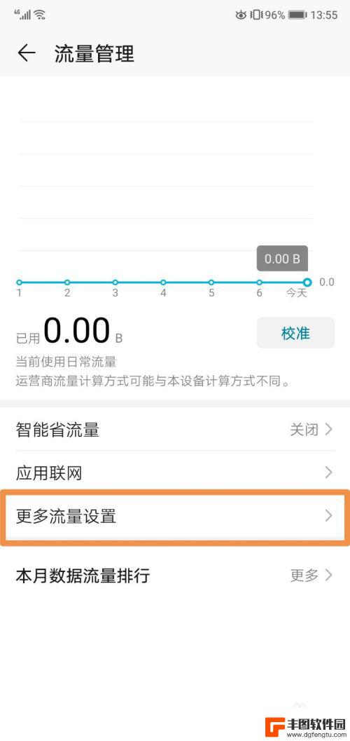 华为手机流量包如何设置 华为日租卡流量设置方法详解