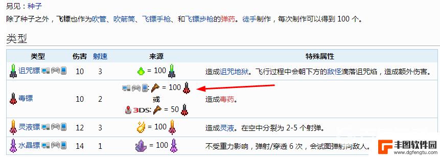 泰拉瑞亚 追踪飞镖 泰拉瑞亚普通飞镖配方