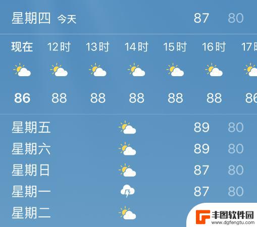 iphone天气温度异常 iPhone/iPad 天气温度显示异常原因分析