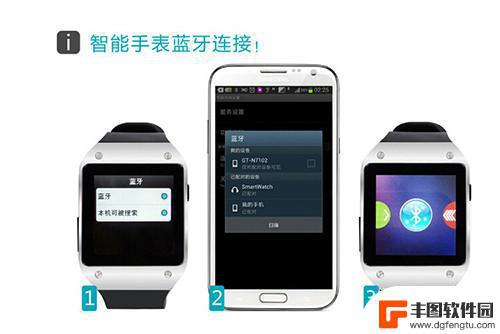 s7手表怎么连接手机 如何在手机上配对和连接Apple Watch S7