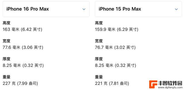 还未购买iPhone 16的人，请耐心等待，有大事发生