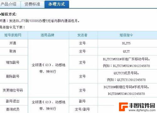 手机绑定短号怎么绑定 移动短号加入方法