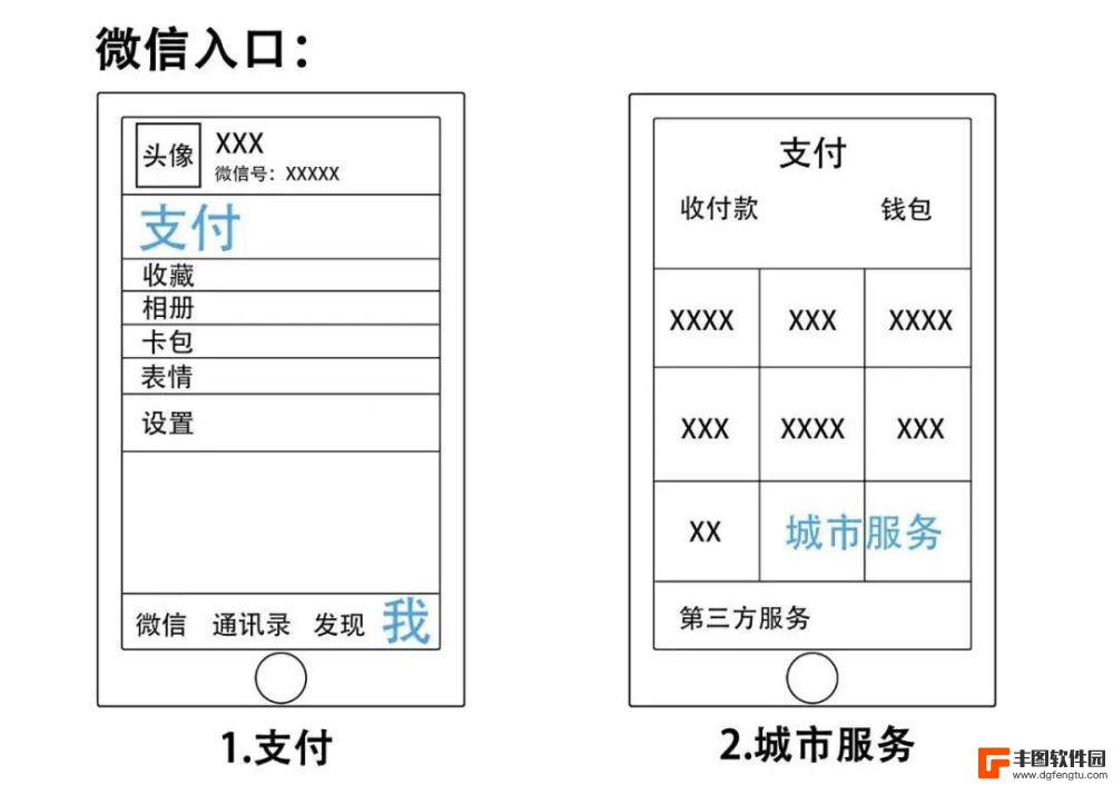 手机挂号怎么拿凭证 手机就医怎么用医保电子凭证