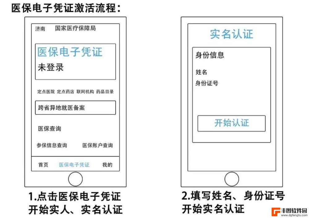 手机挂号怎么拿凭证 手机就医怎么用医保电子凭证