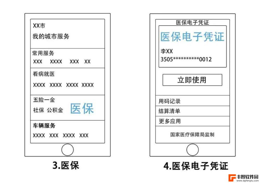 手机挂号怎么拿凭证 手机就医怎么用医保电子凭证