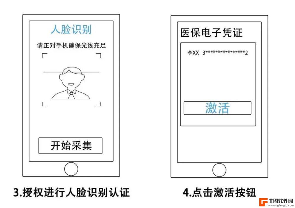 手机挂号怎么拿凭证 手机就医怎么用医保电子凭证