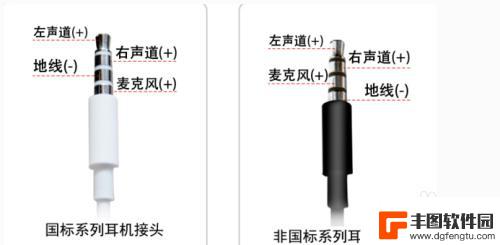 怎么把手机变成示波器 手机示波器如何制作