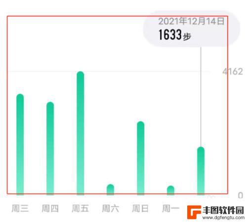 vivo手机桌面显示步数在哪里设置 如何在vivo手机上使用计步功能