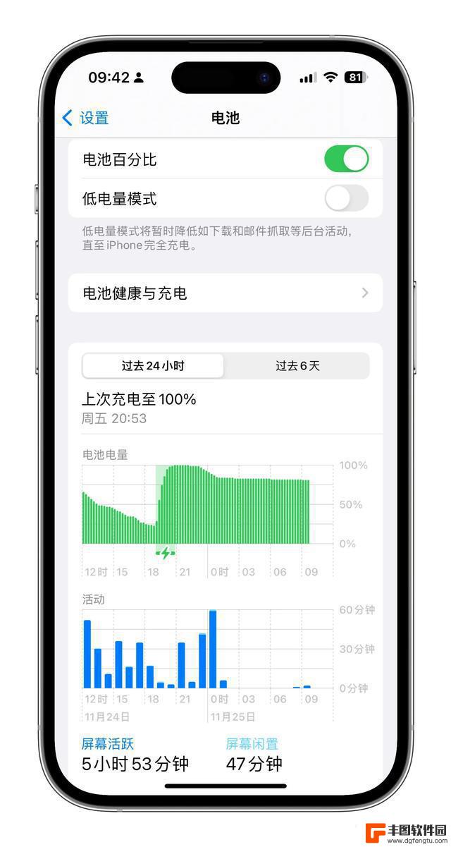 升级iOS 17.1.1正式版15天，真实体验和感受,这些机型不建议升级