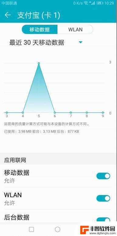 华为手机怎么看流量 华为手机移动流量的使用情况怎么查看