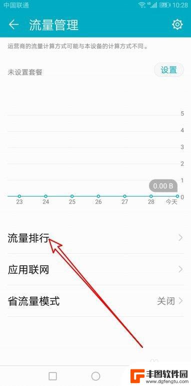 华为手机怎么看流量 华为手机移动流量的使用情况怎么查看