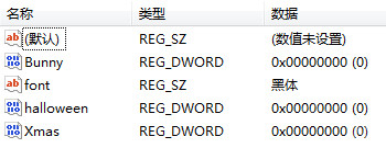 泰拉瑞亚数据修改 泰拉瑞亚游戏配置修改教程