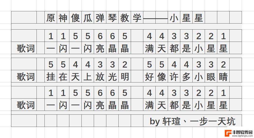 原神一闪一闪亮晶晶 原神小星星琴谱五线谱