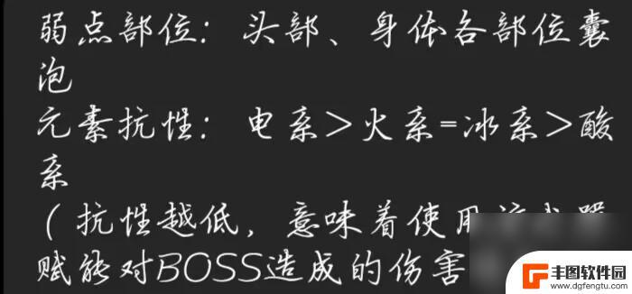 星球重启巨型boss 《星球重启》雷蚀巨铠boss打法攻略视频解析