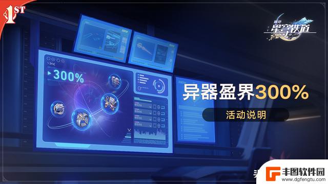 如何玩转《崩坏星穹铁道》异器盈界300%？