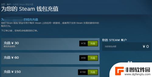 怎么在steam上面买csgo的饰品 如何在Steam社区市场购买CSGO道具教程