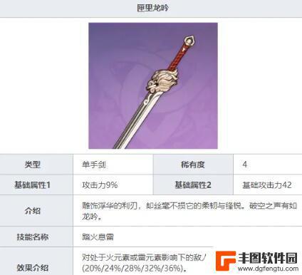 原神刻晴使用的什么武器 刻晴最佳武器选择攻略