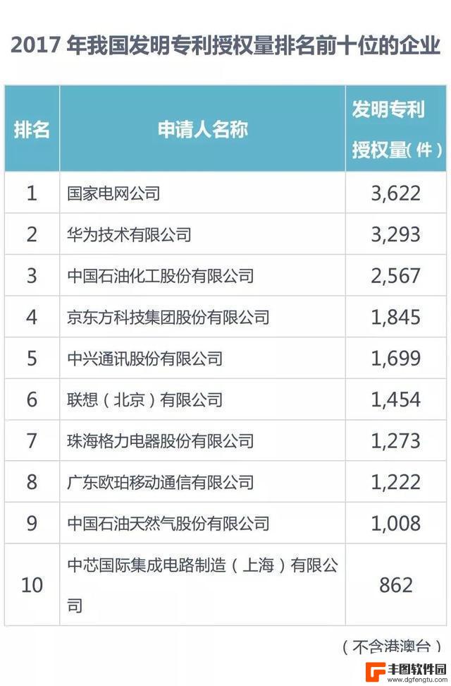 oppo六大研发基地 OPPO全球六大研究院