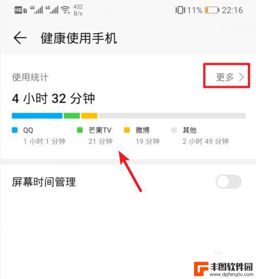 如何查华为手机使用时间 华为手机如何查看手机的使用时间统计