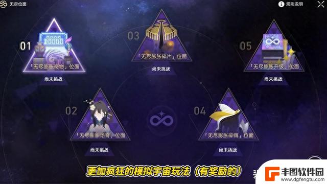 星穹铁道：1. 4版本前瞻汇总，希儿复刻确定！模拟宇宙再度升级