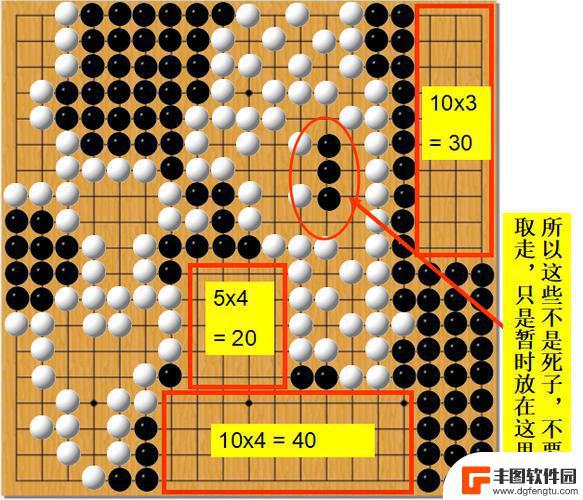 围棋如何判断目数 围棋目数规则