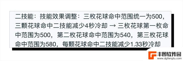 8.29正式服更新：T0辅助受削弱，露娜、貂蝉获得加强，第五期战令正式上线