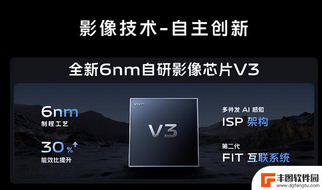 最强安卓手机性能，爆锤骁龙8 Gen 3！vivo X100卖3999元？