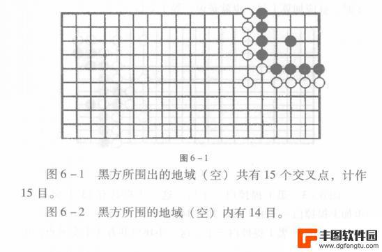 围棋怎么计算目数 围棋目数计算公式